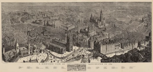 Vogelvlucht van Manchester in 1889